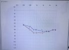 HearingTest_2023-06-12.jpg