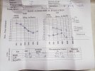 Audiogram 1.jpg