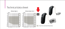 Oticon 100 receivers.png