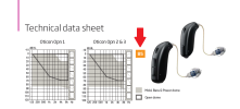 Oticon 85 receivers.png