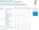 phonak stride b up bte.png